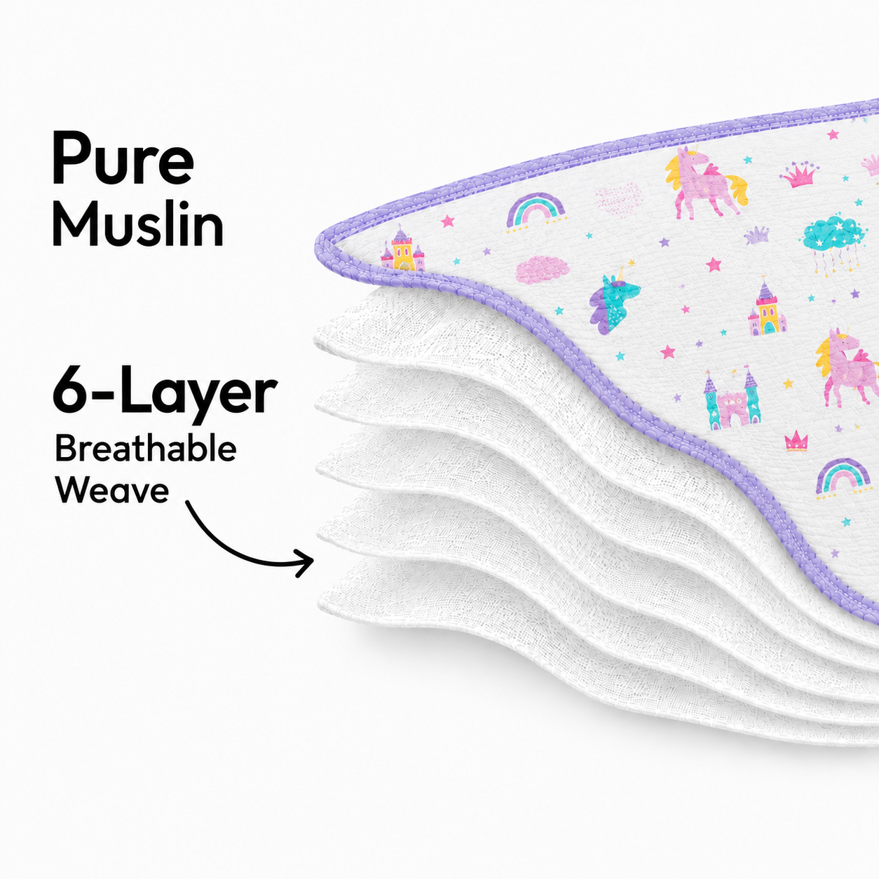 6-Layer Muslin Cotton Baby AC Blanket — Ultra-Soft, Breathable & Lightweight Blanket for Newborn to 6 Years, Stroller Cover & Crib Sheet (White and Lavender Purple) view 2
