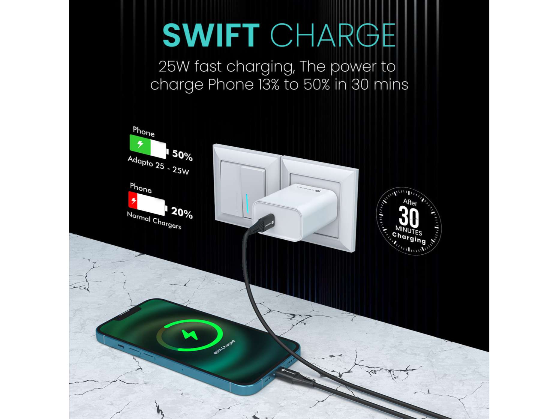 Portronics Adapto 25 25W Fast Charger, Type C PD Charger, Intelligent Chip, Over Voltage Protection view 2