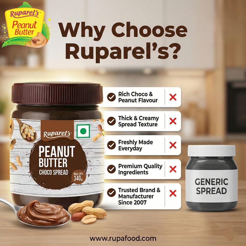 Ruparel Peanut Butter Choco Spread 340g | Smooth & Creamy Spread | Delicious Choco Flavor | Perfect for Bread, Sandwiches, Toast & Breakfast Chocolate Recipes Protein Rich Healthy Spread | Gym & Kids | Vegetarian view 2