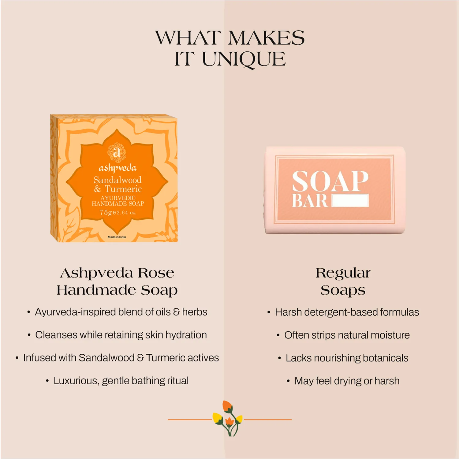 ashpveda Sandalwood & Turmeric Bathing Soap view 2