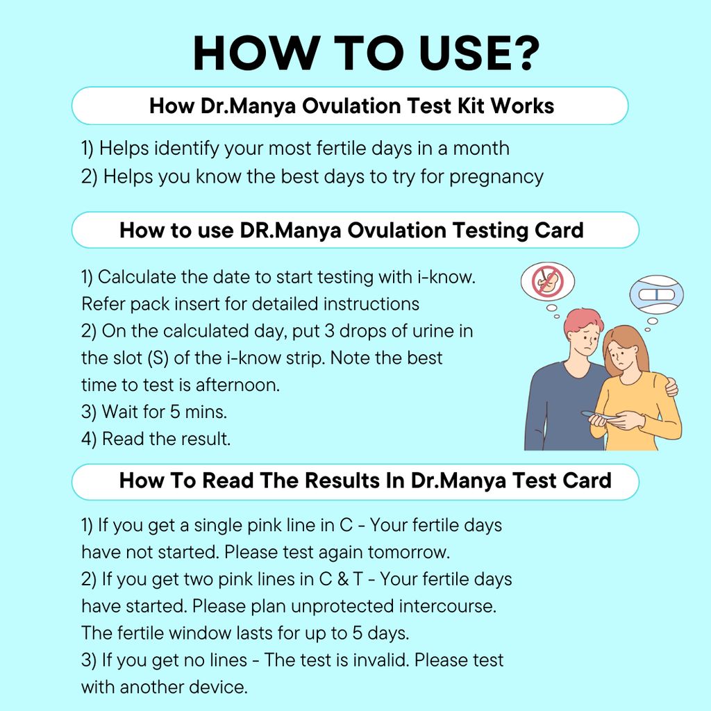 Dr. Manya LH Ovulation Rapid Test Cassette Kit view 2