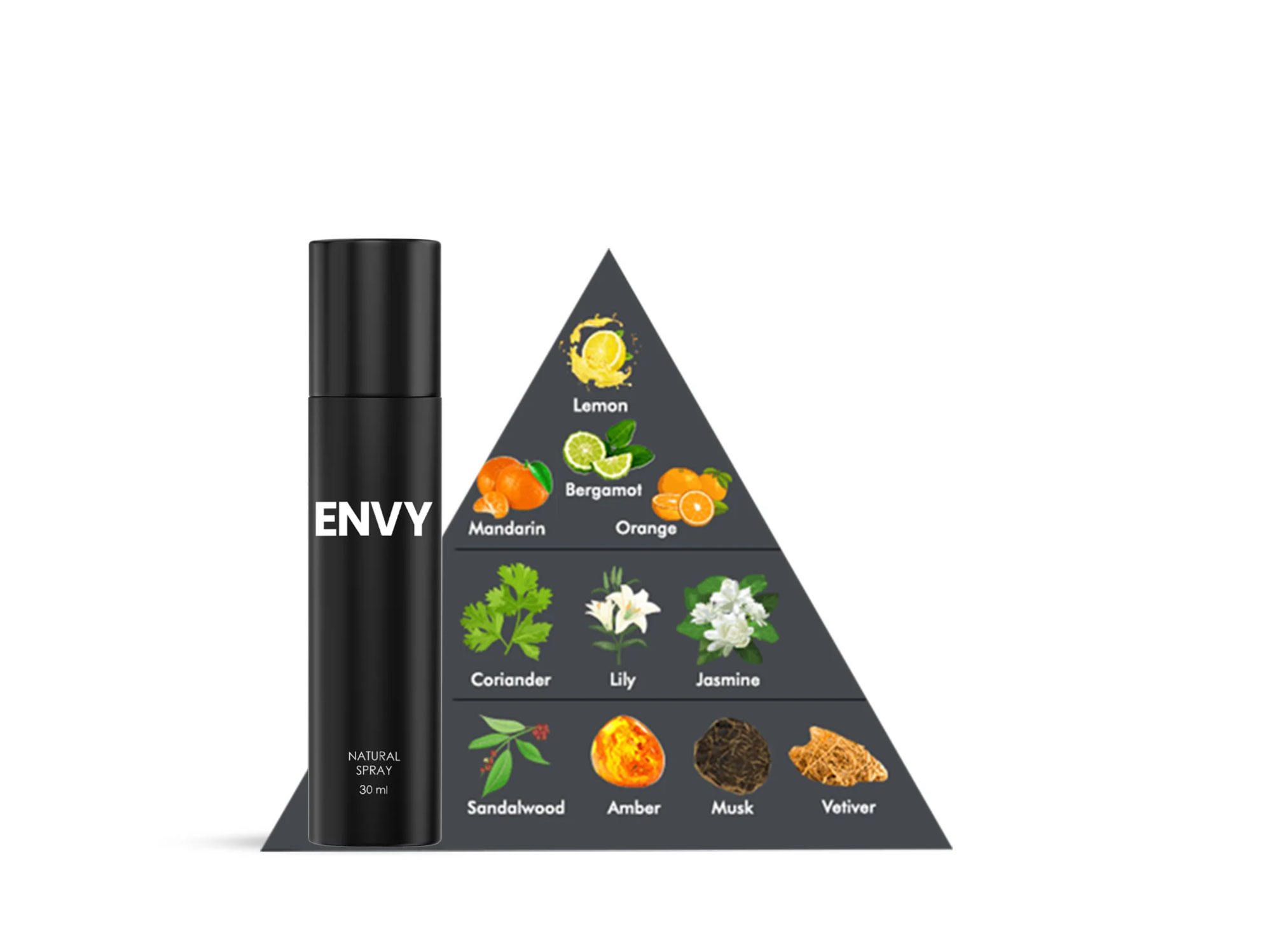 ENVY Perfume For Men - 60ML - Long Lasting Luxury Scent Perfume Fragrance - Eau de Parfum - For Men view 2