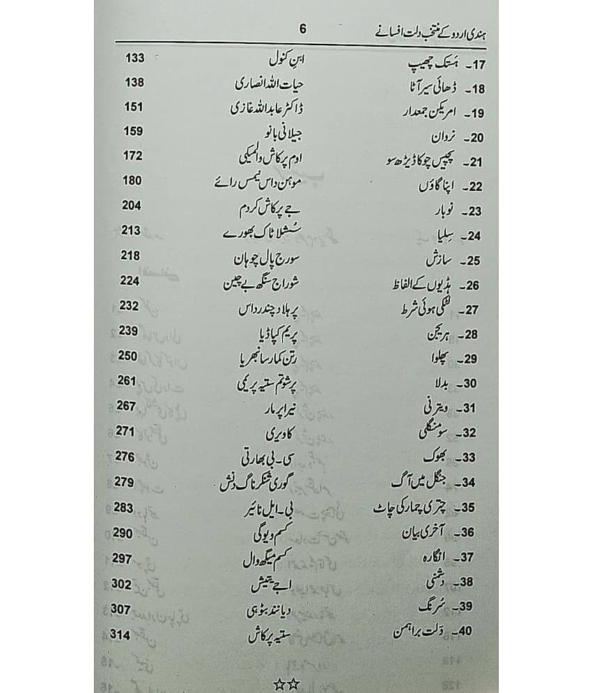 Hindi Urdu Ke Muntakhab Dalit Afsane Urdu Collection Of Stories view 2