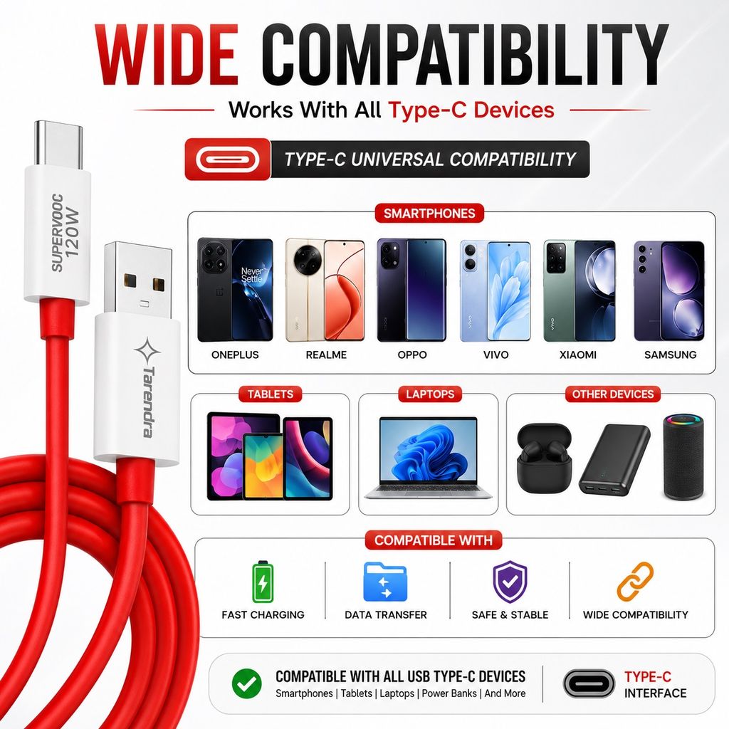 Tarendra 120W 10A USB to Type C Fast Charging Cable 1 Meter | Unbreakable TPE SuperVOOC Data Cable | Fast Charge & Data Sync for OnePlus Oppo Realme Vivo Xiaomi Samsung Type C Devices view 2