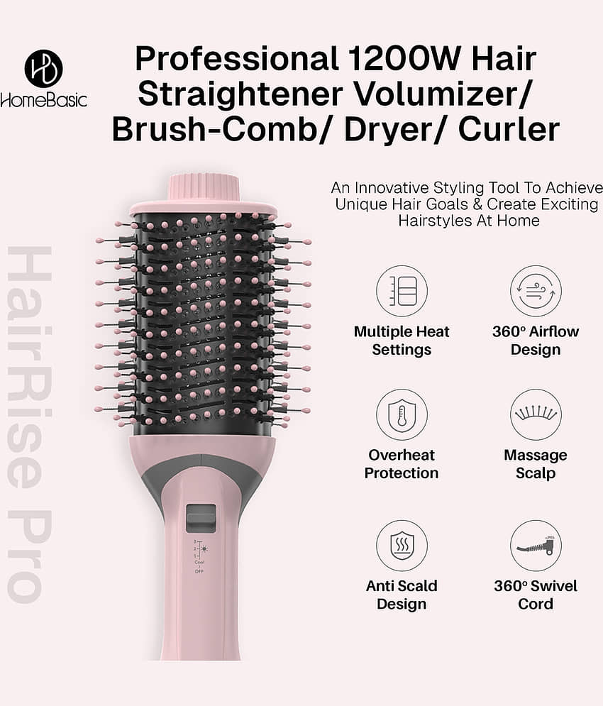 HOMEBASIC HB-S200 ( Pink ) Product Style view 2
