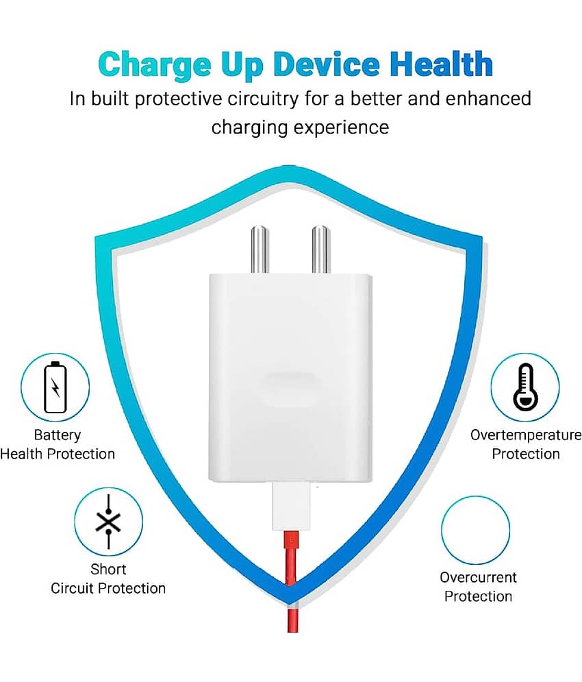 UniBoss Type C 2.4A Travel Charger view 2
