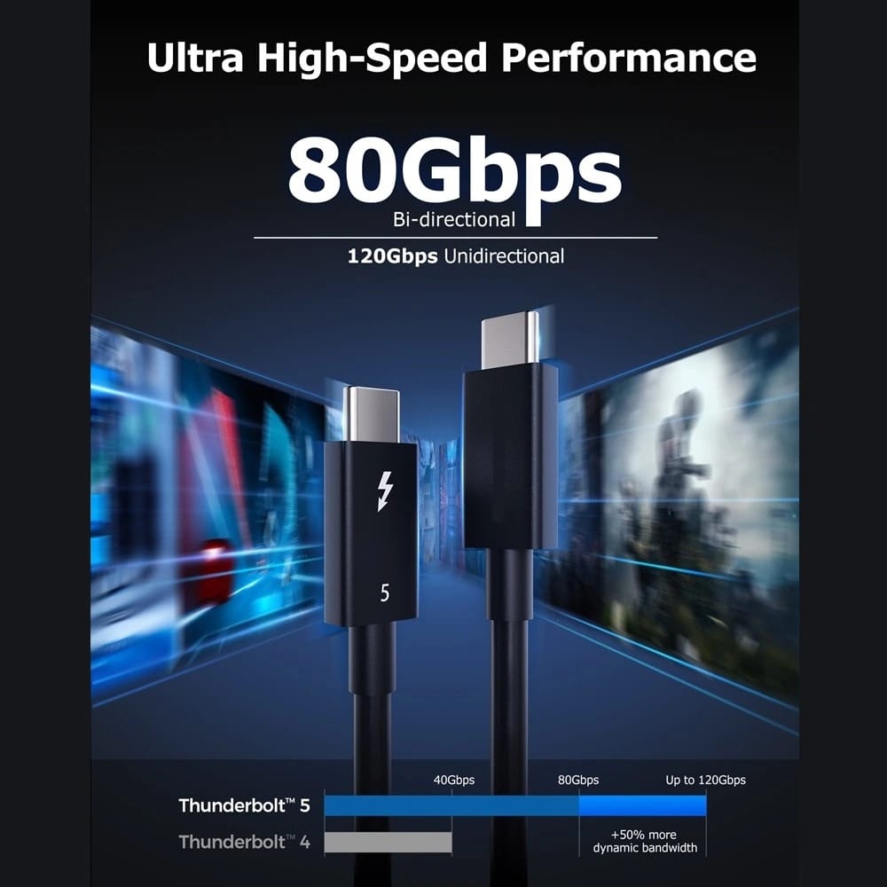 ACASIS [Intel Certified] 80Gbps Thunderbolt 5 Cable with 120Gbps Bandwidth Boost 3* 8K displays & 240W Charging Compatible with Thunderbolt 5/4/3/USB4.0 view 2
