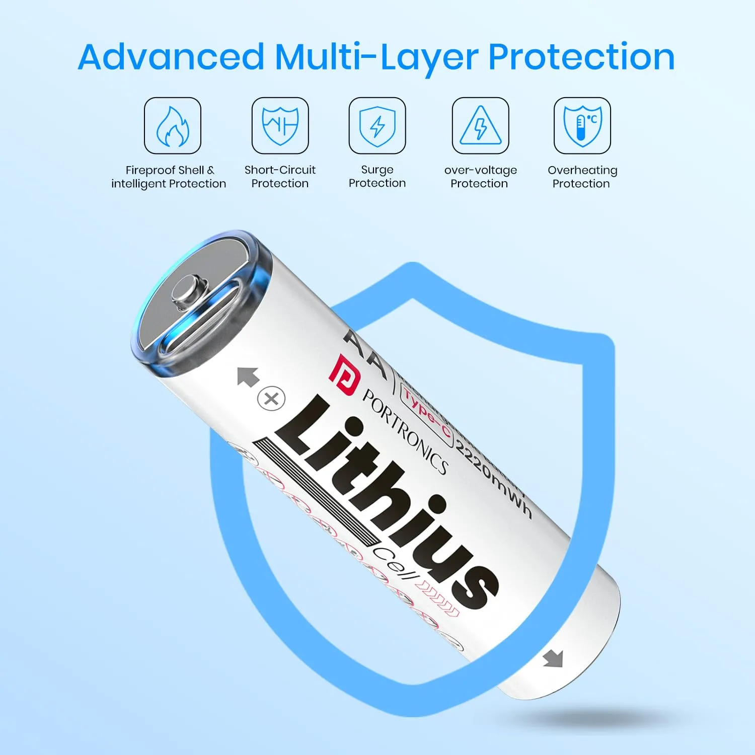 Portronics AA Lithius Type-C Rechargeable Batteries (Pack of 2) | 1480mAh Lithium-Ion AA Batteries with USB-C Charging, Low Self-Discharge view 2