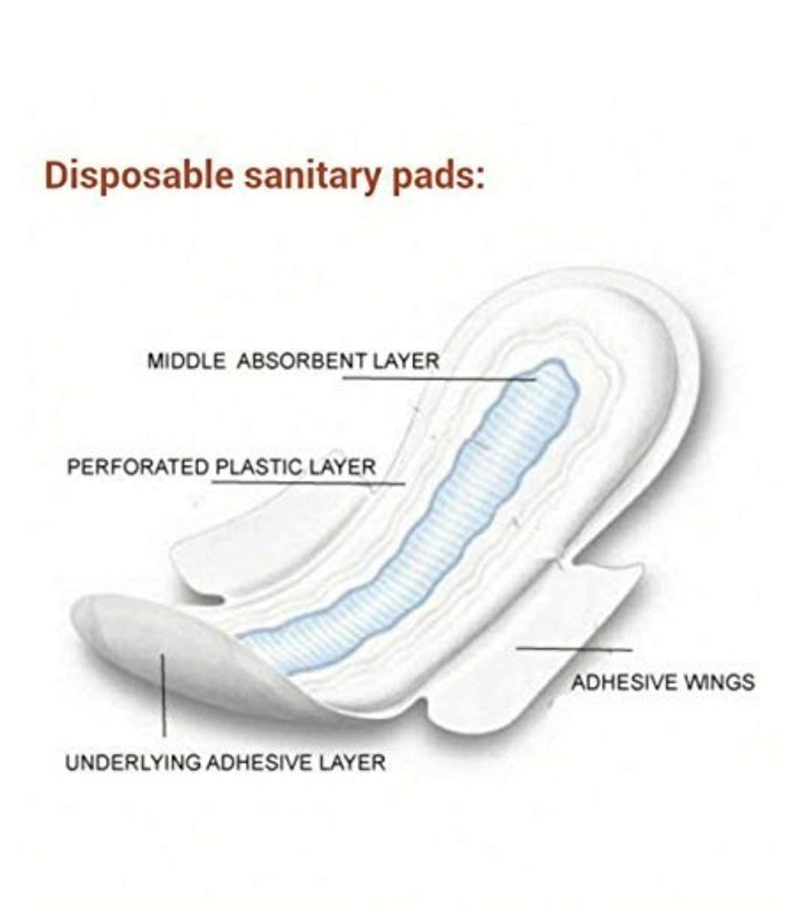 Extra Care Red Maxi Sanitary Pads for Women | Skin Friendly, Odour free Sanitary Napkins for Day & Night Leak Protection (40 Sanitary Pad, Size 3XL) view 2