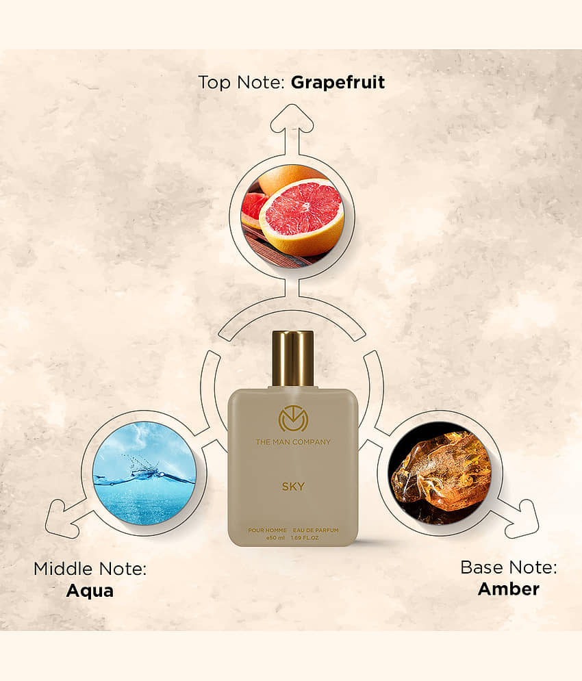 The Man Company Eau De Parfum (EDP) Fruity -Fragrance For Men ( Pack of 1 ) view 2