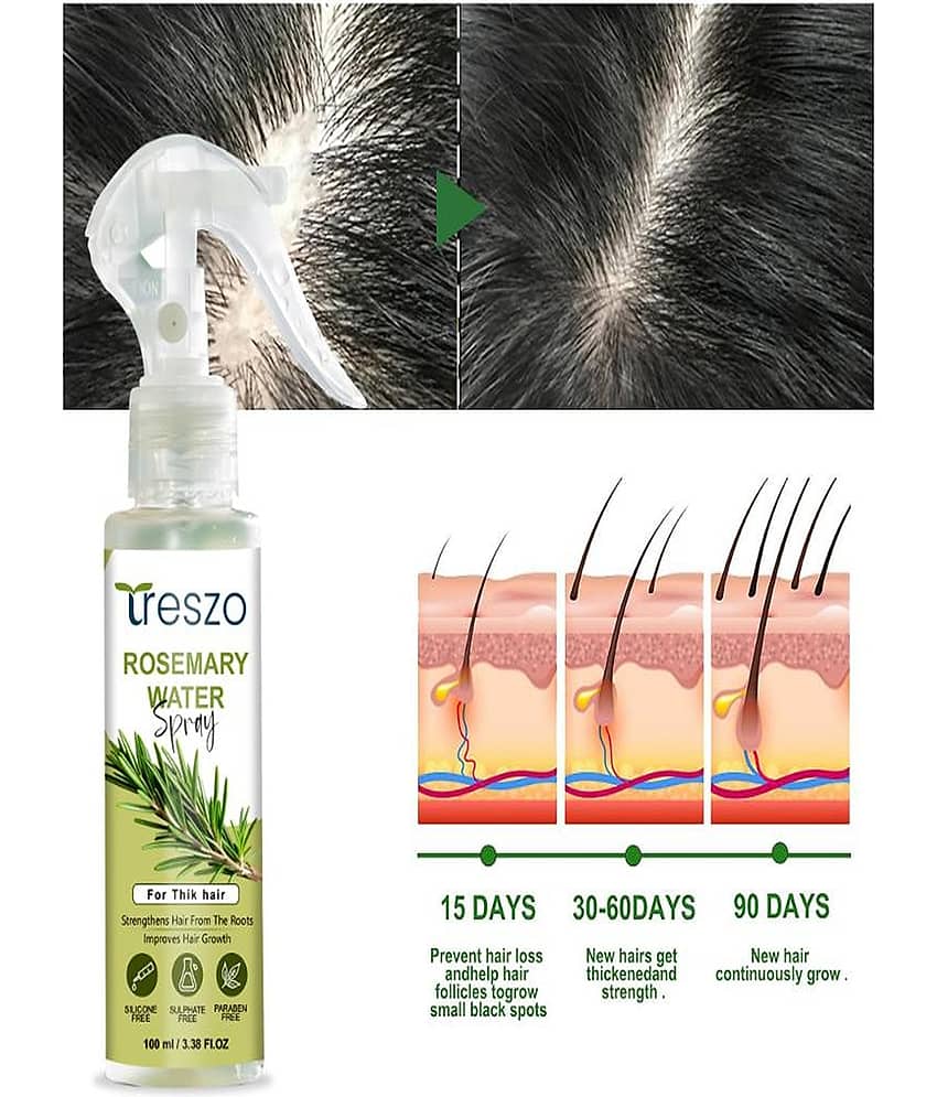 Treszo Rosemary Hair Growth Hair Serum 100 mL Pack of 2 view 2