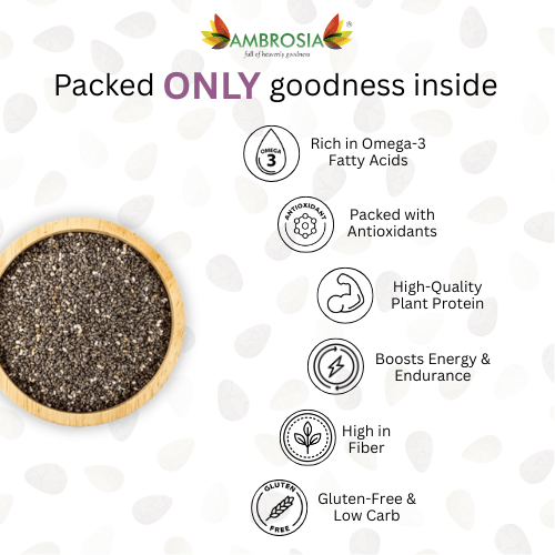 Ambrosia Raw Unroasted Chia Seeds Pouch 250g | Chia Seed for Weight Loss Omega 3| Fibre (Pack of 1) view 2