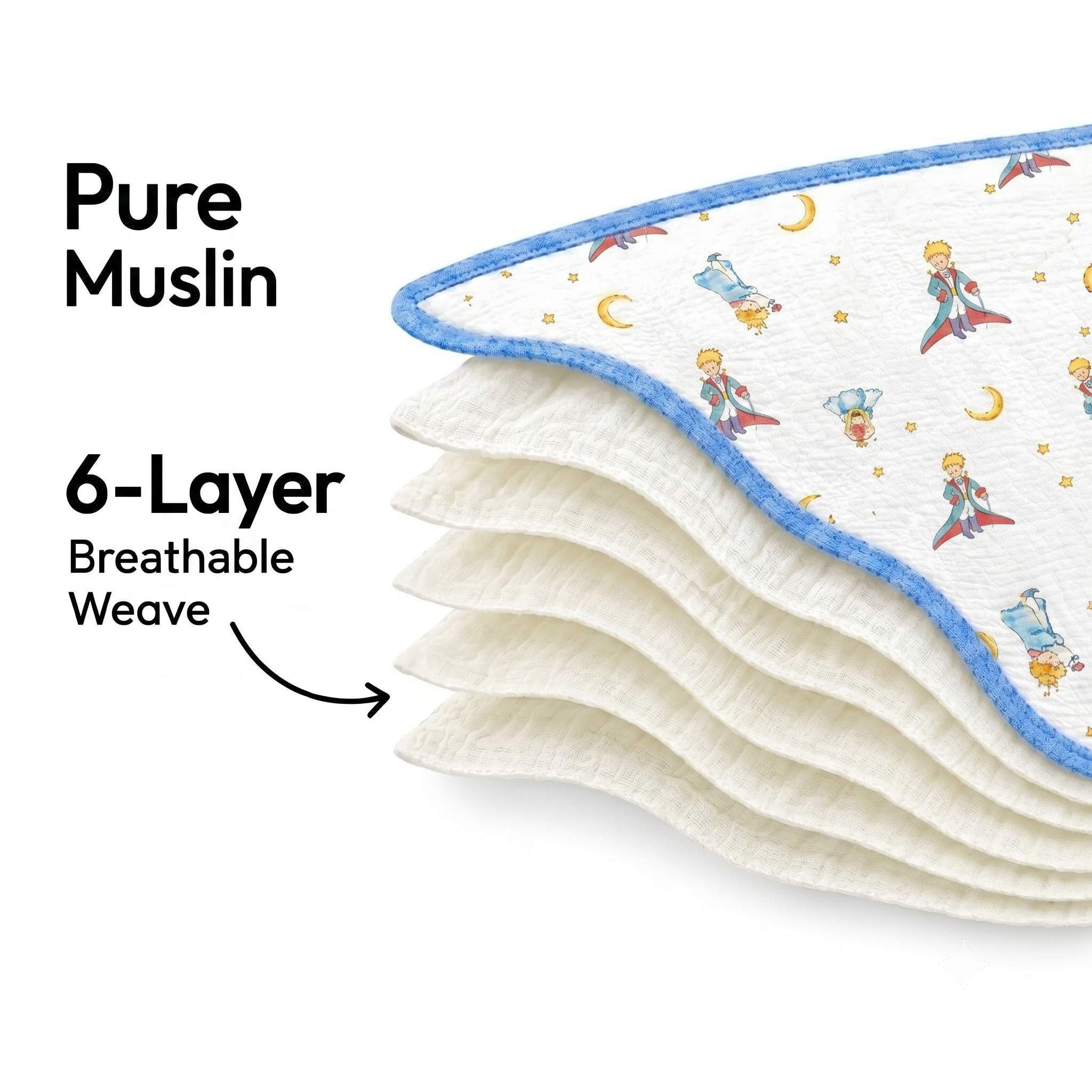6-Layer Muslin Cotton Baby AC Blanket — Ultra-Soft, Breathable & Lightweight Blanket for Newborn to 6 Years, Stroller Cover & Crib Sheet (White and Denim Blue) view 2