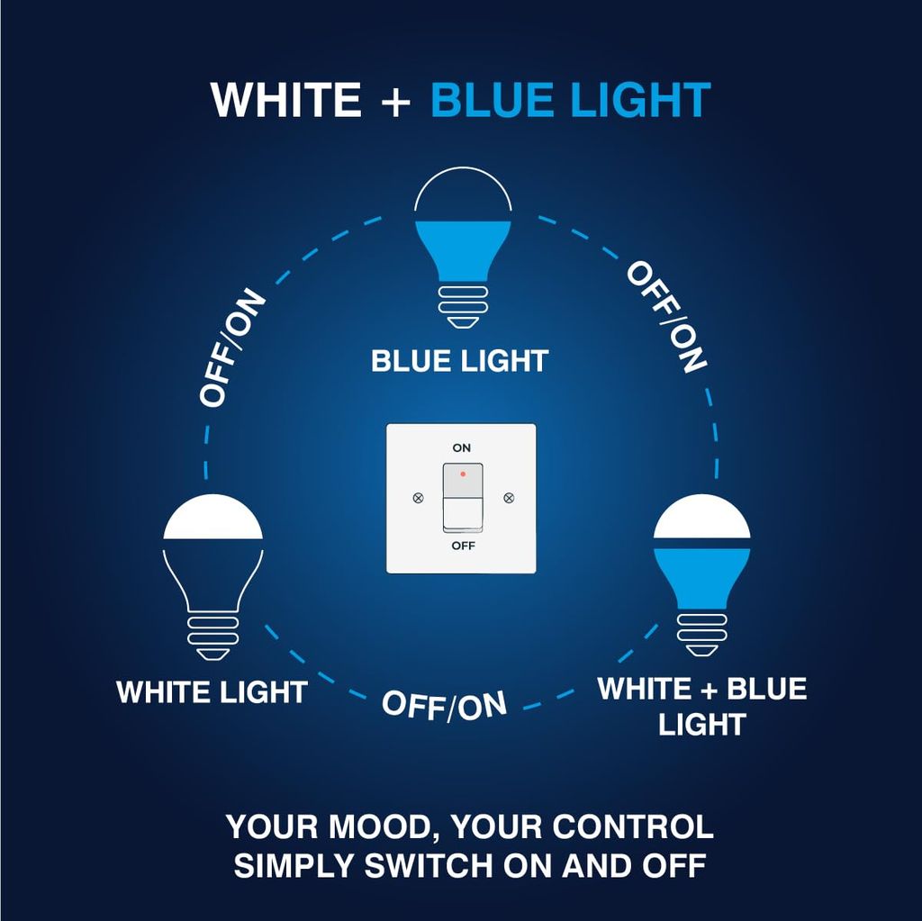 Halonix 10W Up Down Glow White & Blue 3 Modes led Bulb | Switch On-Switch Off to Change led Bulb Color | Decorative led Bulb | White and Blue Color view 2