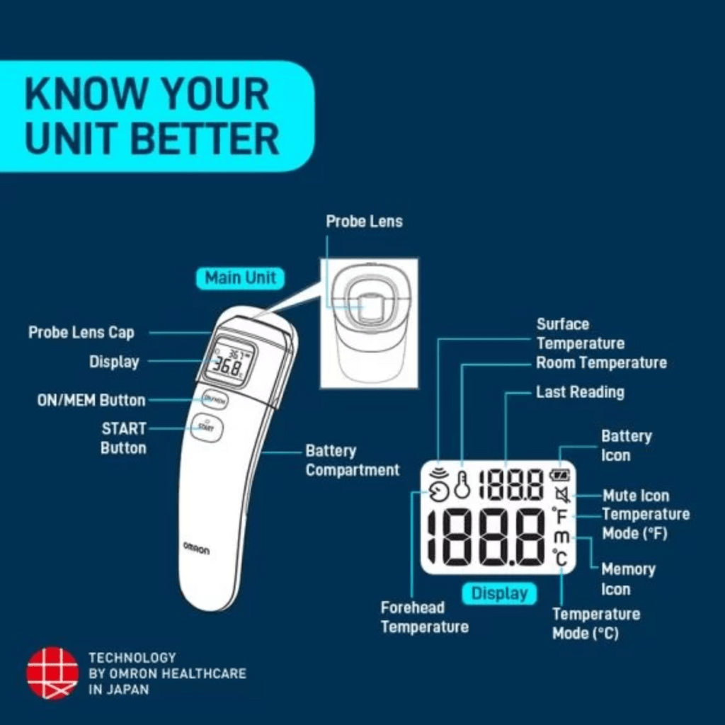 Omron Healthcare Infrared Forehead Thermometer MC-720 view 2