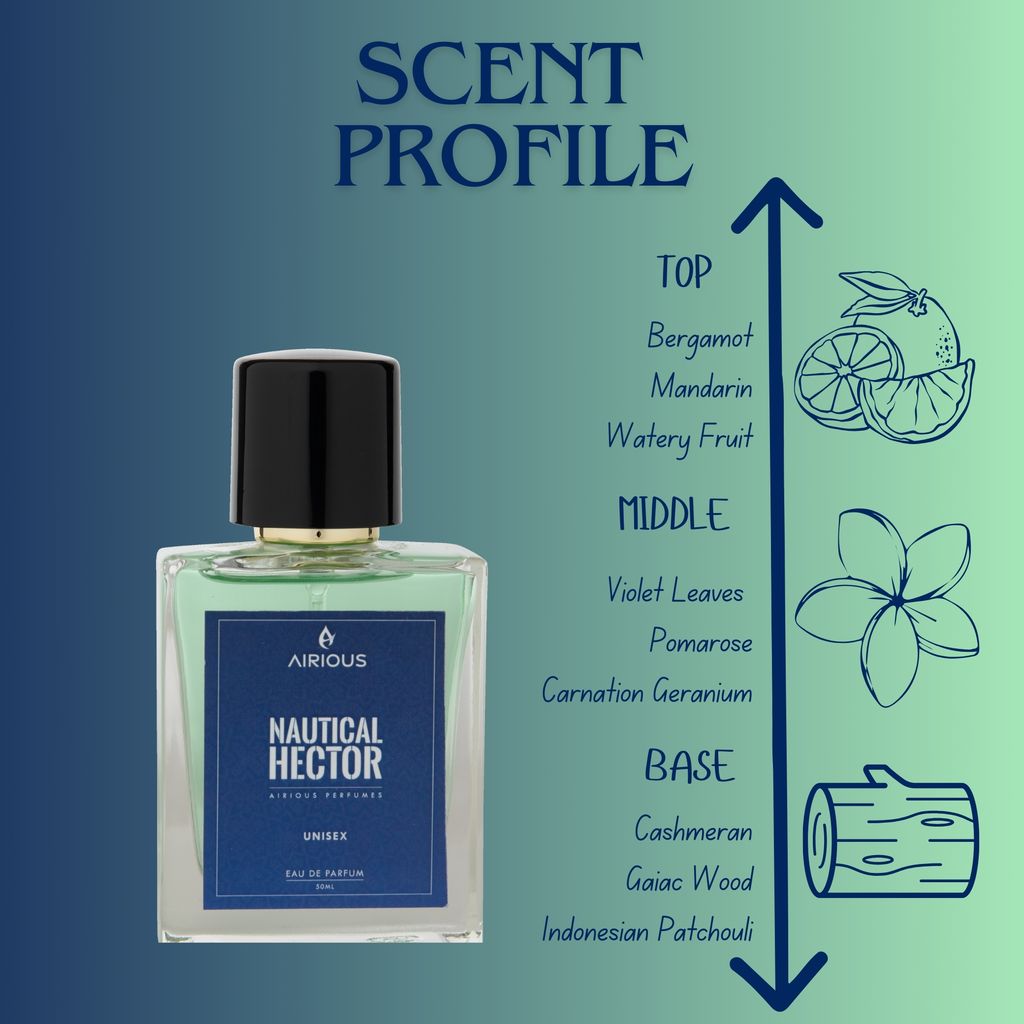 AIRIOUS Fresh and Luxury NAUTICAL HECTOR Long Lasting Eau De Perfume for UNISEX 50ml view 2