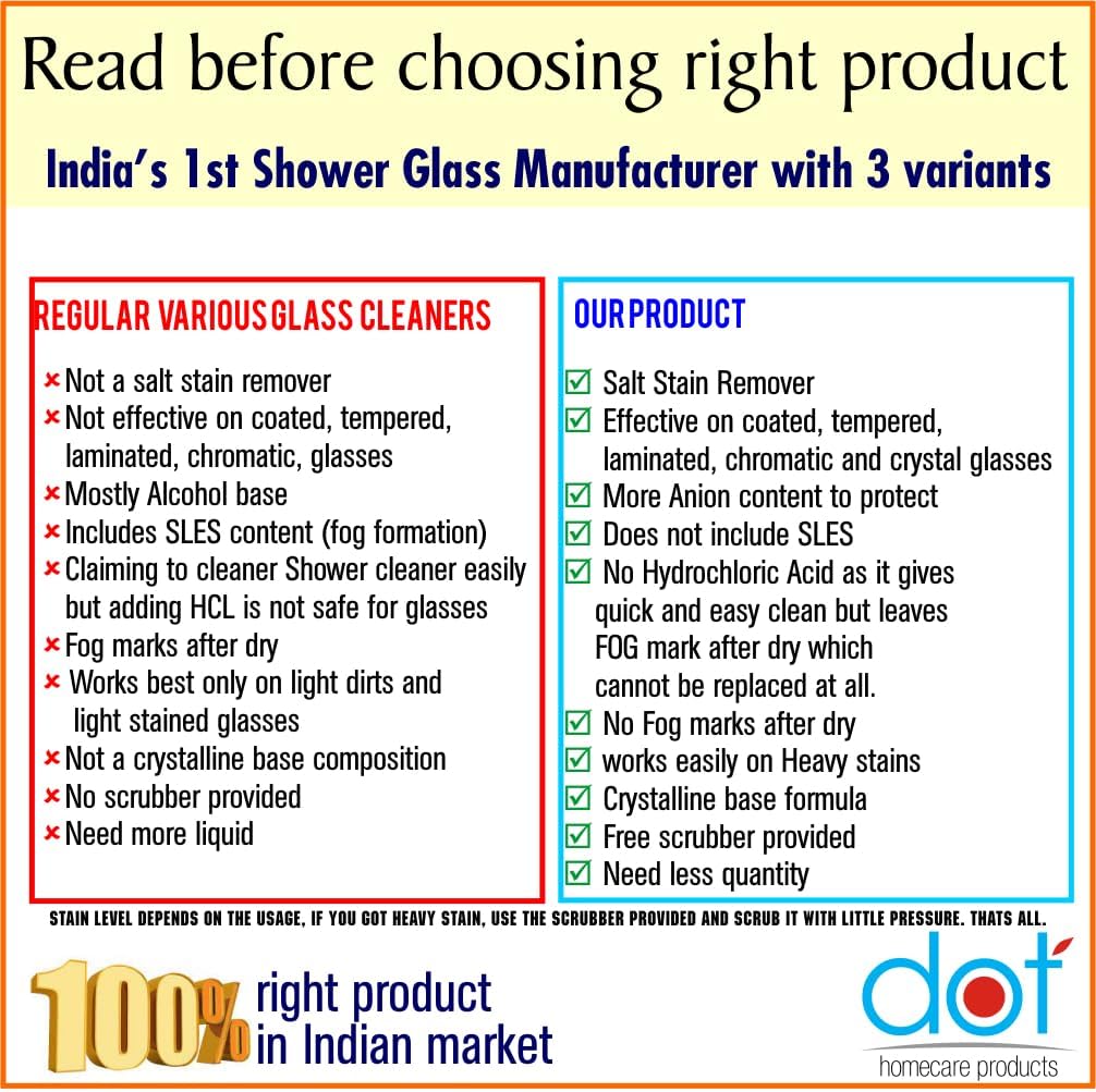 DOT Homecare Products | Shower Glass Cleaner For Bathroom 800ml, Marble & Granite Floor Cleaner, Oil Stain Remover 400ml view 2