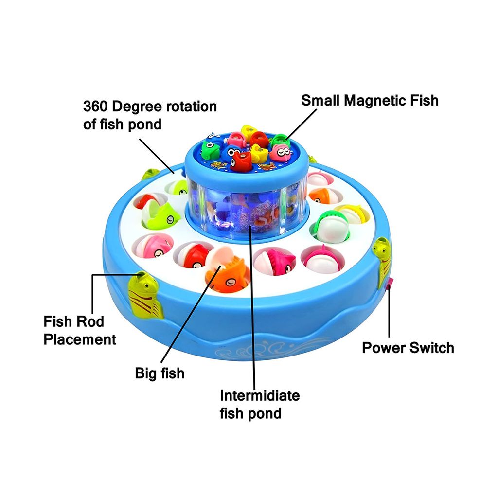 Electronic Magnetic Fishing Game Toy with 360° Rotating Pond | Plastic Magnetic Fishing Game | Magnet Fishing Toy | Kids Electronic Fishing Game with Spinning Pond & Magnetic Rods view 2