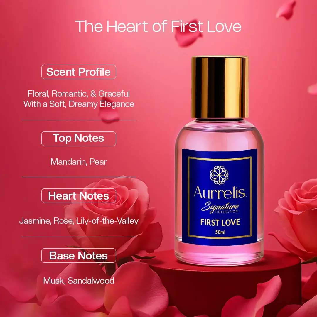 Aurrelis Signature Extrait De Parfum Combo Pack of 5 Aqua Splash, Flame & Amber, Bold Essence, First Love & After Hours | Gift Set (50 ml x 5) view 2