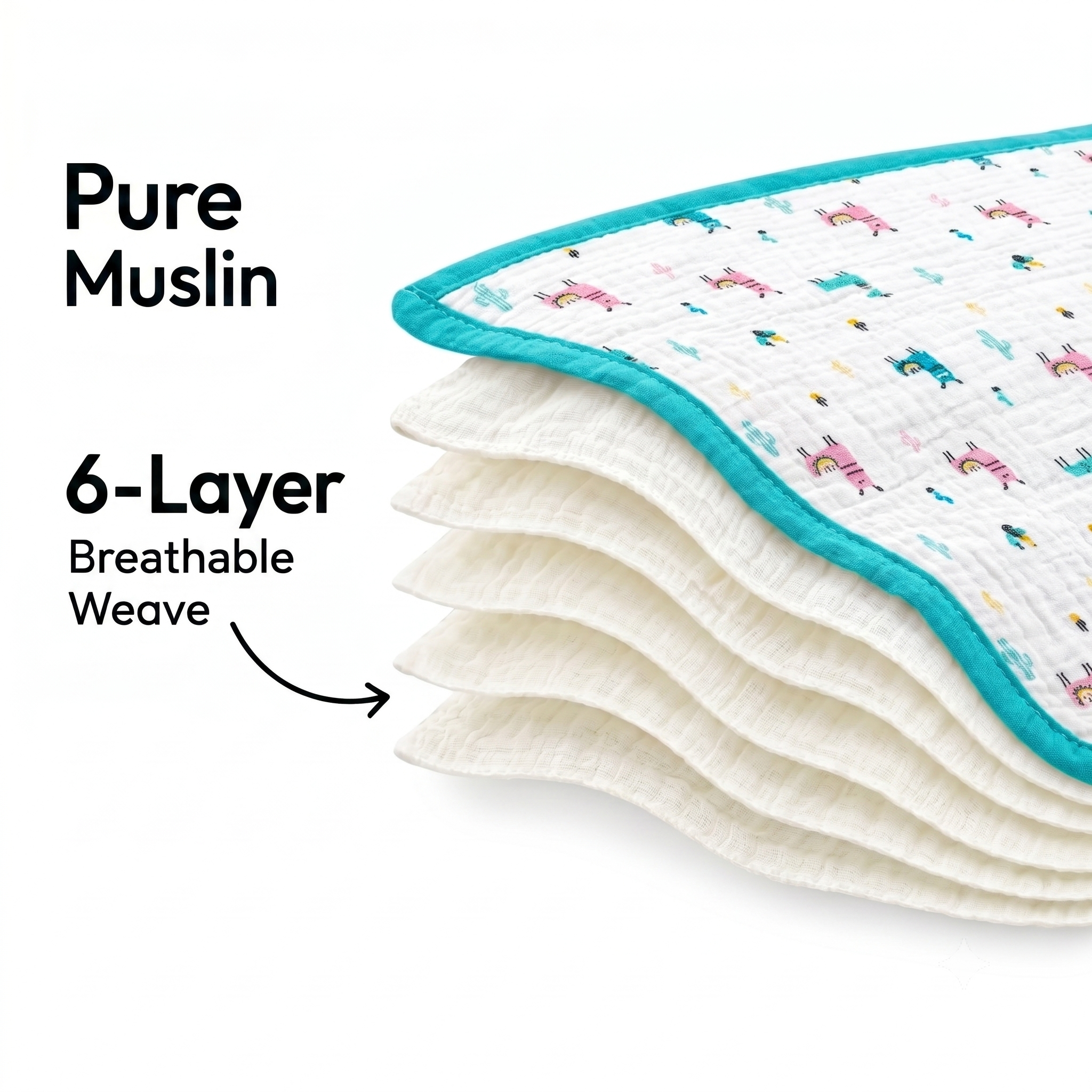 6-Layer Muslin Cotton Baby AC Blanket — Ultra-Soft, Breathable & Lightweight Blanket for Newborn to 6 Years, Stroller Cover & Crib Sheet (White and Aqua Blue) view 2