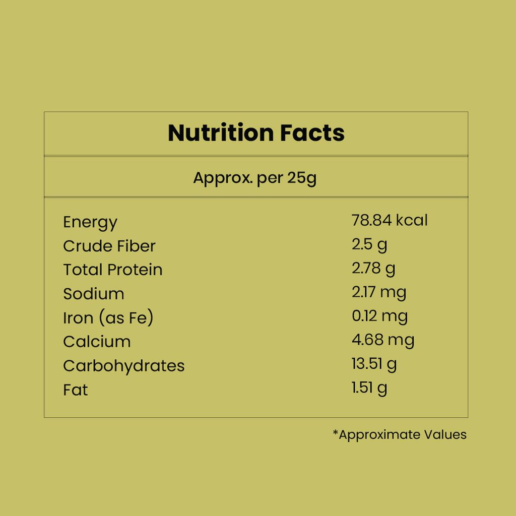 Super Snacks For Diabetics | No Sugar Spikes | Low GI |100% Natural | 0% Sugar | Protein Rich | Fiber Rich | Lime Chilli | Pack Of 6 x 25g view 2