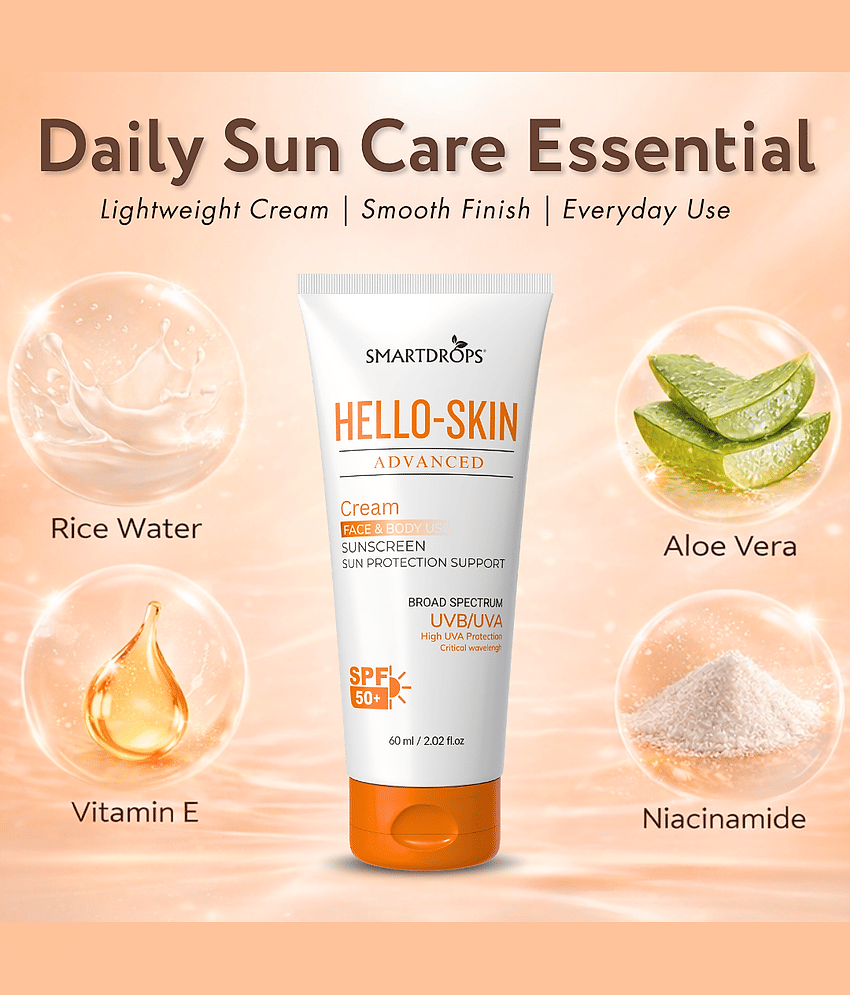 Smartdrops SPF 50 Sunscreen Cream For All Skin Type ( Pack of 2 ) view 2