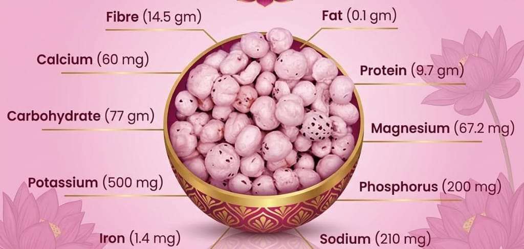 MAKHVEDA - Makhana | Premium 6+ Suta Hand Picked Phool Makhana | Healthy Fasting Snack | Fox Nuts | Lotus Puffs | Desi Superfood view 2