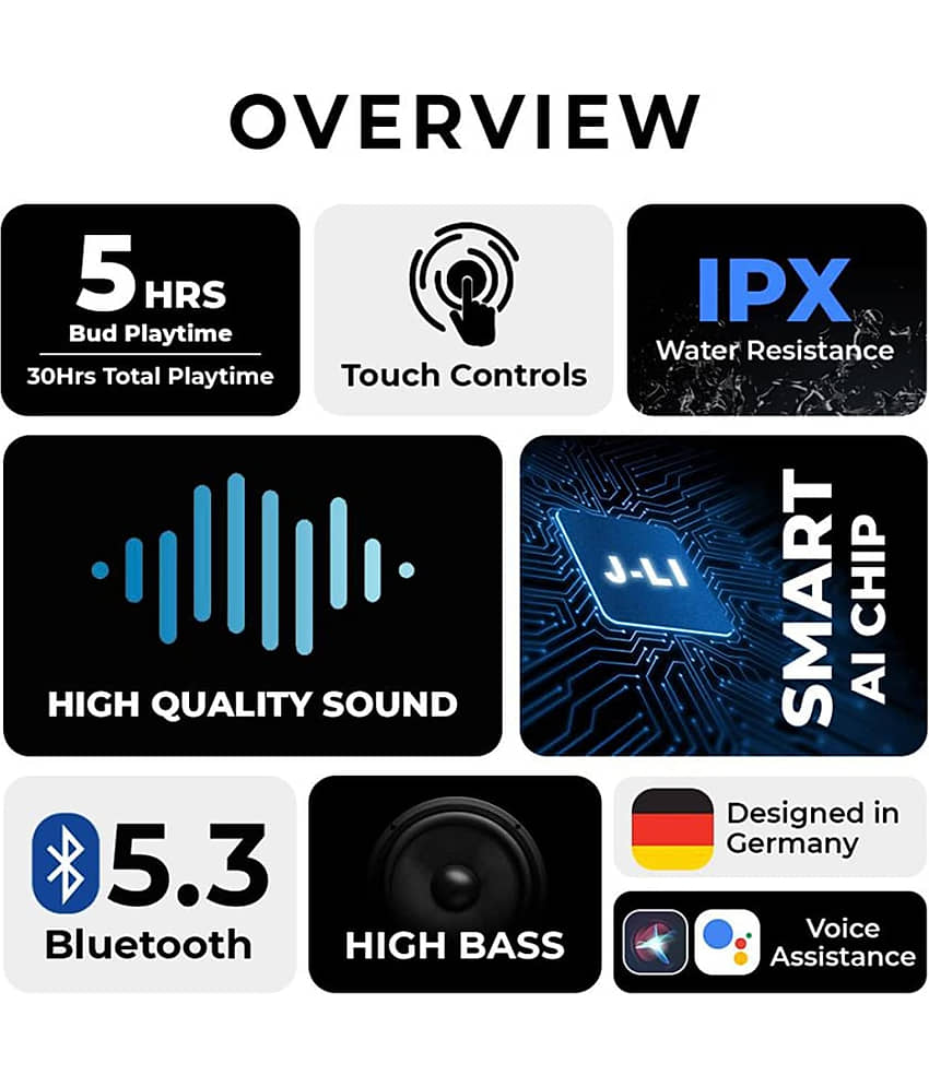 COREGENIX Pro 60 Truly Wireless Earbuds TWS | ENC & High Bass | Upto 30 Hrs Playtime | Bluetooth V5.3 | Quad Mics with AI-ENC | 40ms Low Latency Gaming | Gaming Beast for Android & iOS view 2