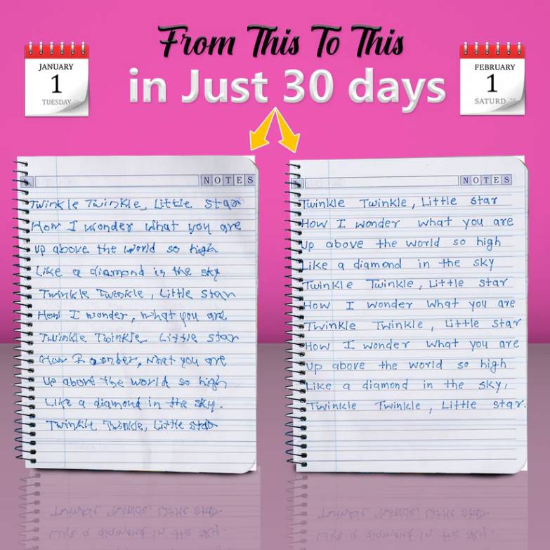 Reusable Notebooks for Kids Handwriting Improvement - Gujarat Combo - Set of 4 (Set 1) view 2