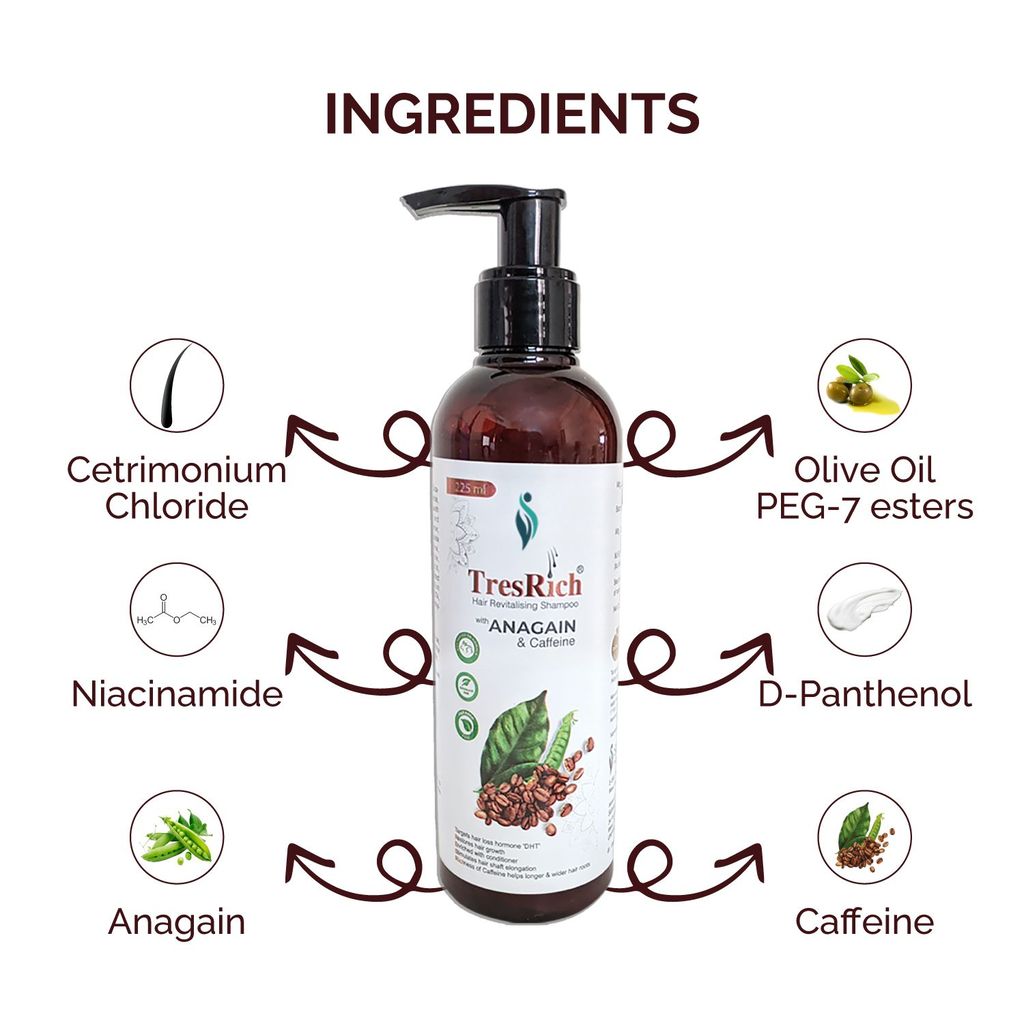 TRESRICH HAIR REVITALISING SHAMPOO WITH ANAGAIN AND CAFFEINE, ANTI HAIR FALL TREATMENT, CONTROLS HAIR LOSS, CONDITIONED DRY AND DAMAGED HAIR view 2
