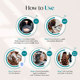 Yuthika Professional Creme Hair Color 100gm Ash Blonde 7.1 view 2