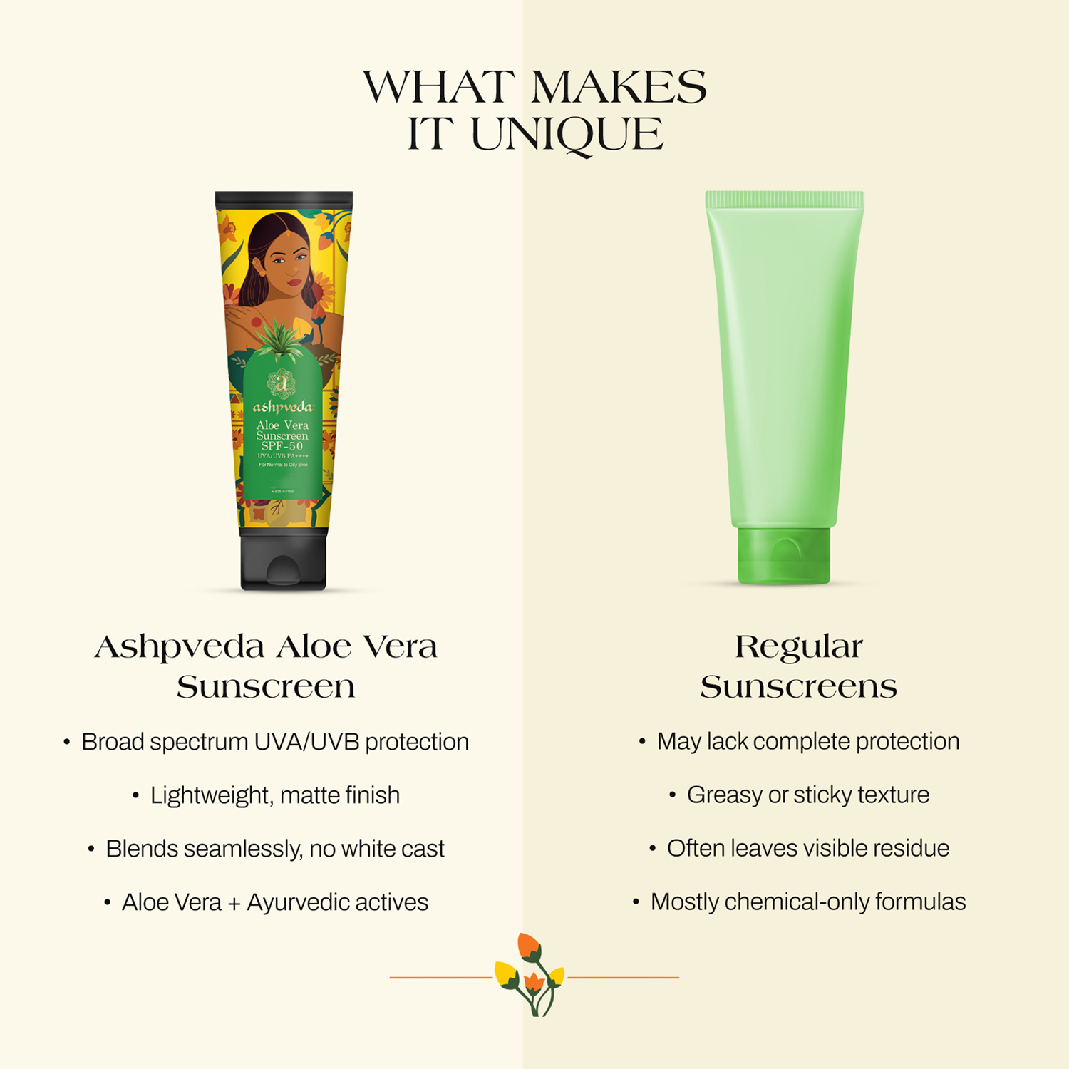 ashpveda Aloe Vera Sunscreen SPF50 PA++++ UV Protection view 2
