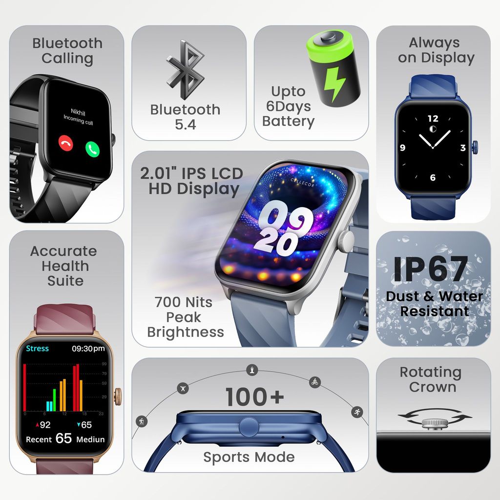 CELLECOR M5 Plus 2.01" IPS HD Display | 700 NITS | BT-Calling | AOD | IP67 | BT v5.4| Smartwatch Blue view 2