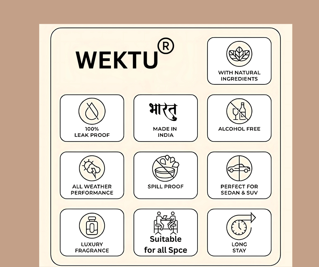 Wektu Room Air Freshner.Combo of 3 view 2