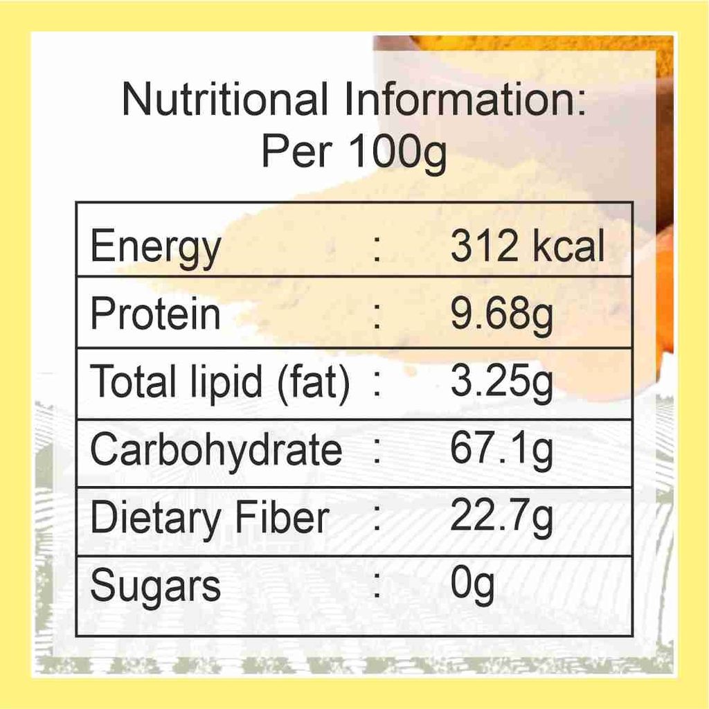 Combo pack of Turmeric and Coriander Powder view 2