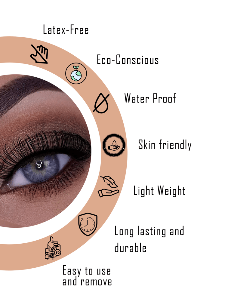 BOBI 8D Volume Eyelashes Comfortable Lightweight and Reusable Lashes For Women - 7 Pairs view 2