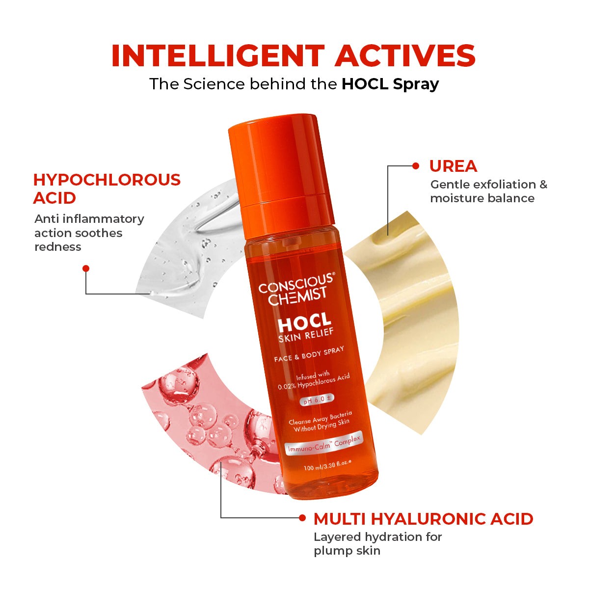Conscious Chemist HOCL Skin Relief Toner Spray for Acne, Redness & Irritation, Soothes Face & Body Men & Women (100 ml) view 2