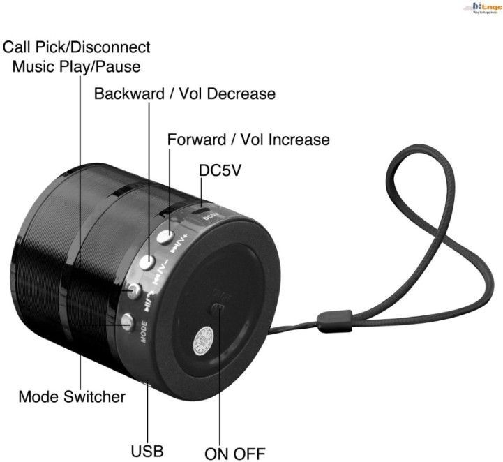 Multi-Function Portable Bluetooth Speaker with FM Radio, AUX, USB, TF Card Slot, & High Bass Sound Gold view 2