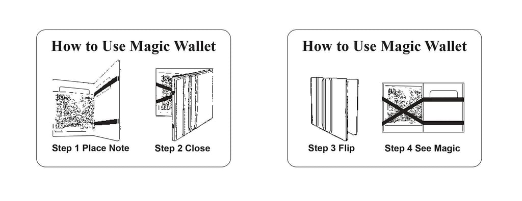 Magic Card Holder Wallet for Men view 2