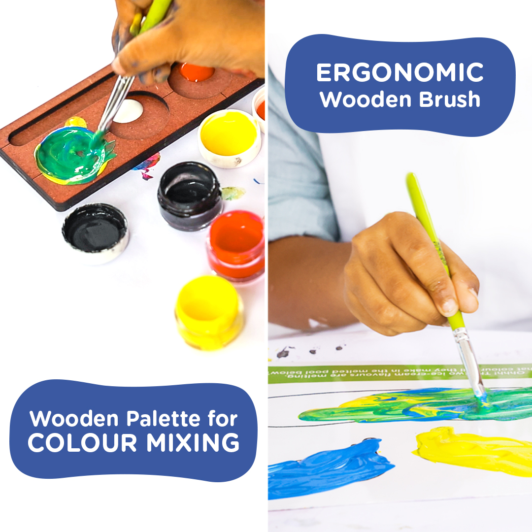 All In One Paint Kit view 2
