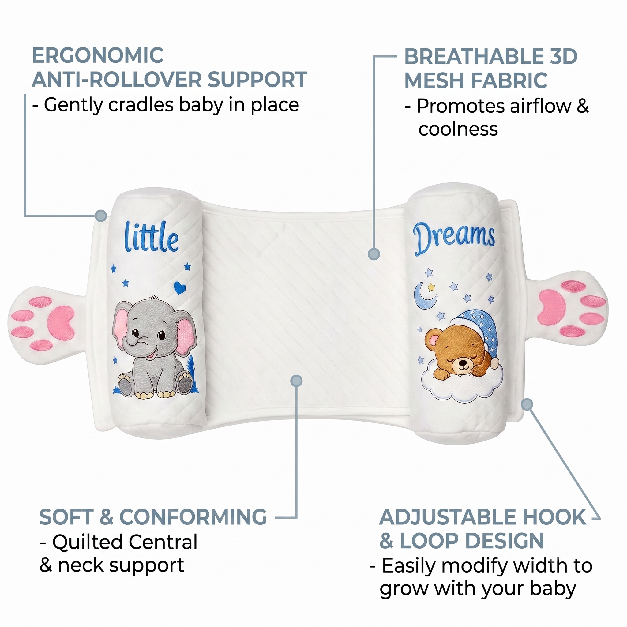 FOURNR™ Adjustable Baby Bolster Pillow for Newborn (0–12 Months) | Head Position Support with Adjustable Distance view 2