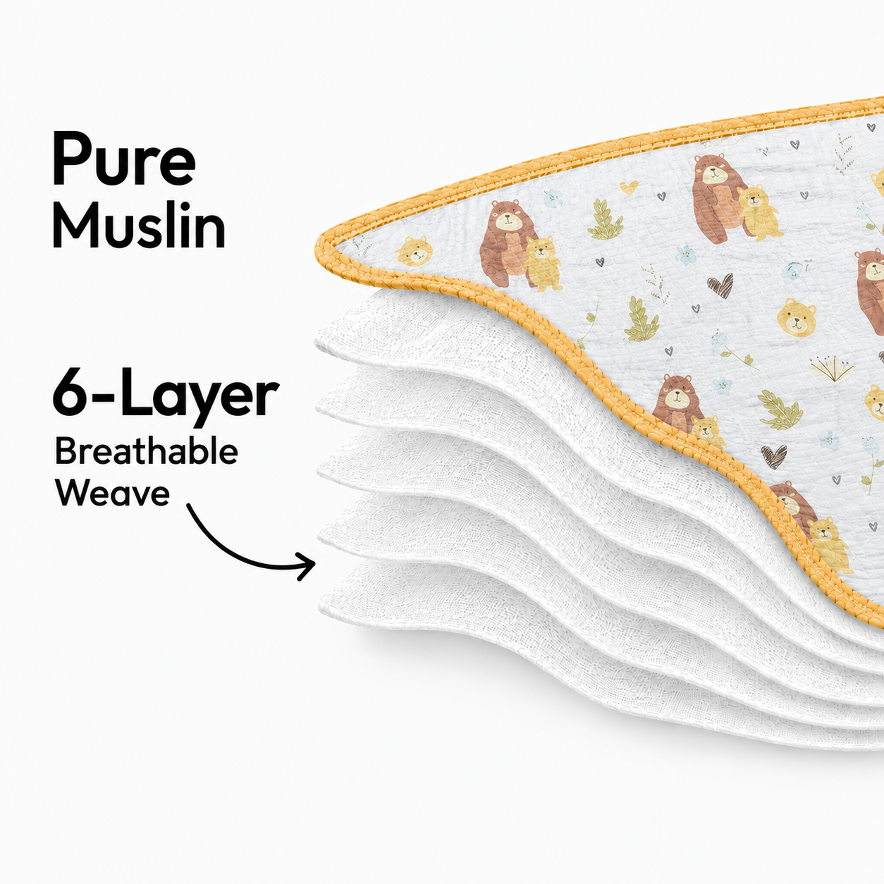 6-Layer Muslin Cotton Baby AC Blanket — Ultra-Soft, Breathable & Lightweight Blanket for Newborn to 6 Years, Stroller Cover & Crib Sheet (White and Golden Yellow) view 2