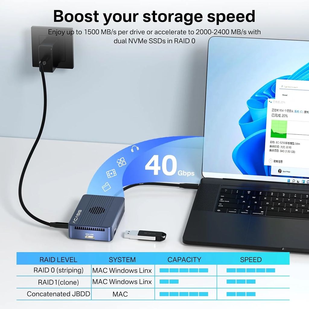 ACASIS Dual-Bay 40Gbps M.2 SSD Enclosure, Cooling Fan,Mac Mini Dock Dual Monitor,Dual nvme Enclosure Support Software RAID, for M1/M2/Windows view 2