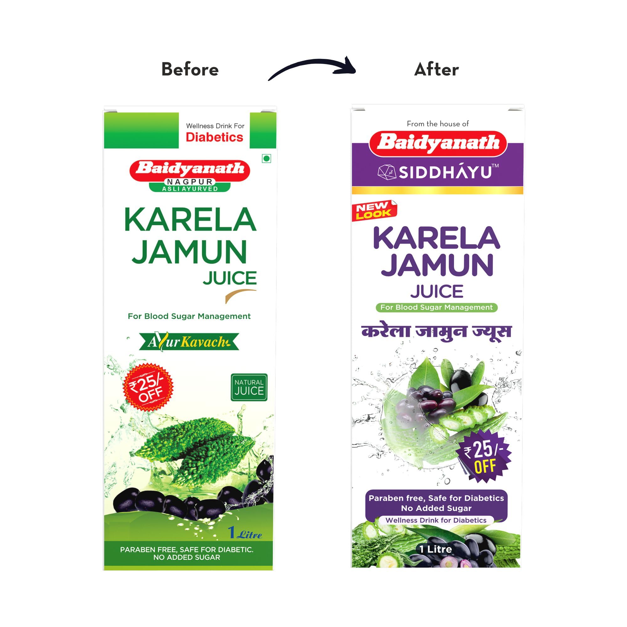 Baidyanath Karela Jamun Juice 1000 Ml