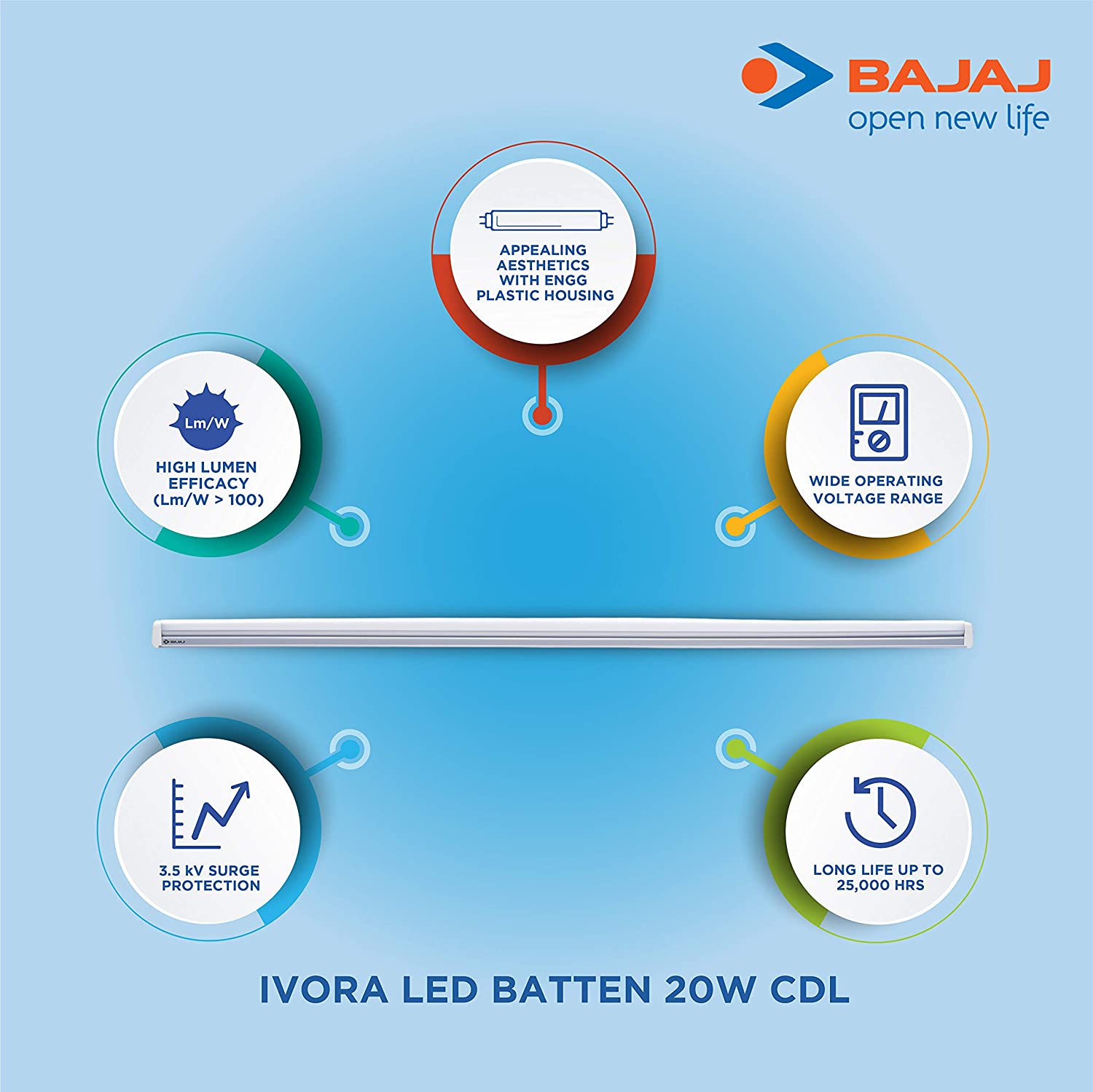 Bajaj Batten 20W view 2
