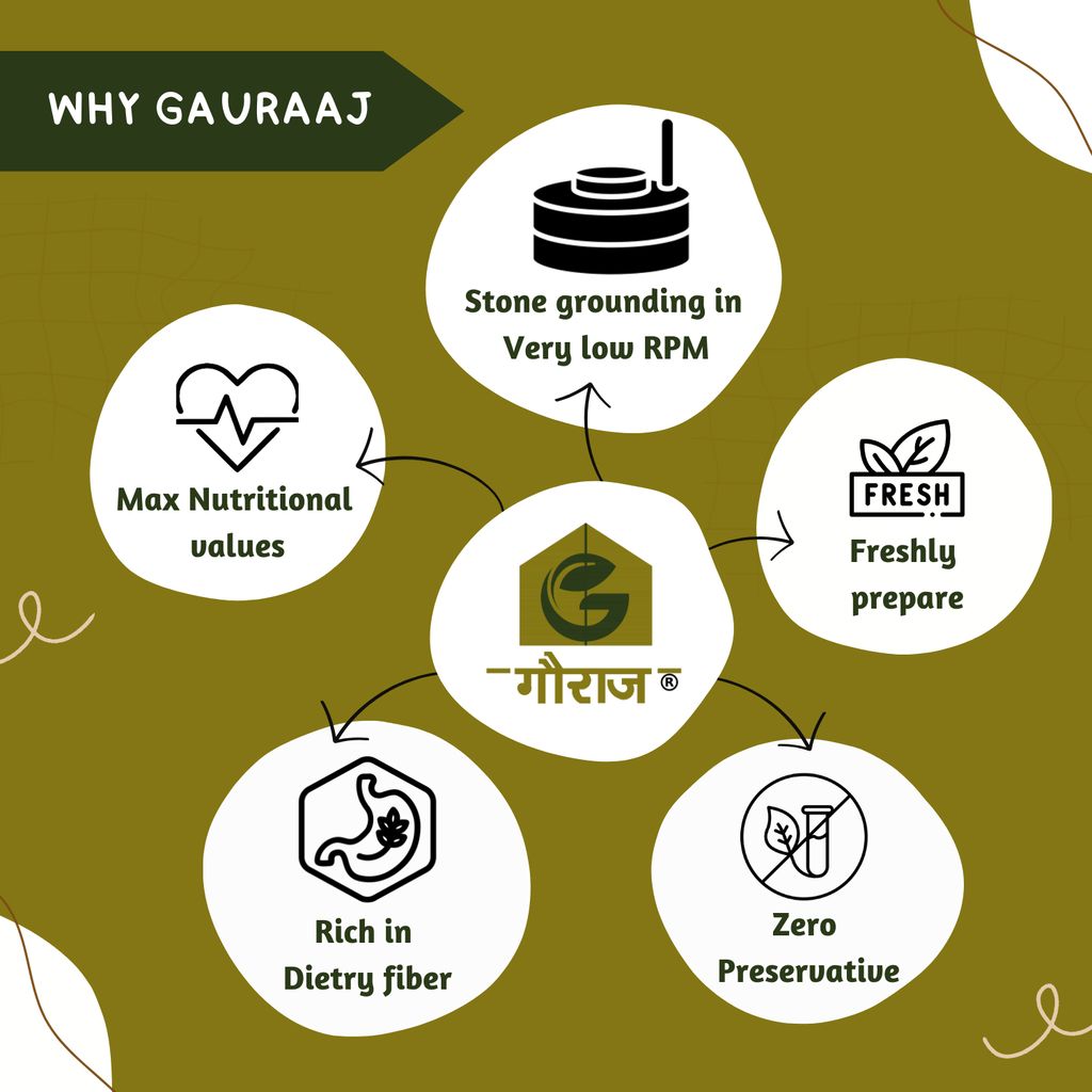 Premium Sharbati Wheat Flour | Cold-Pressed Stone Ground | Soft, Nutritious & Chemical-Free Atta view 2