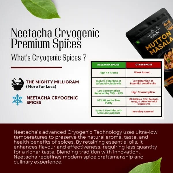 NEETACHA Premium Cryogenic Mutton Masala I 50g view 2