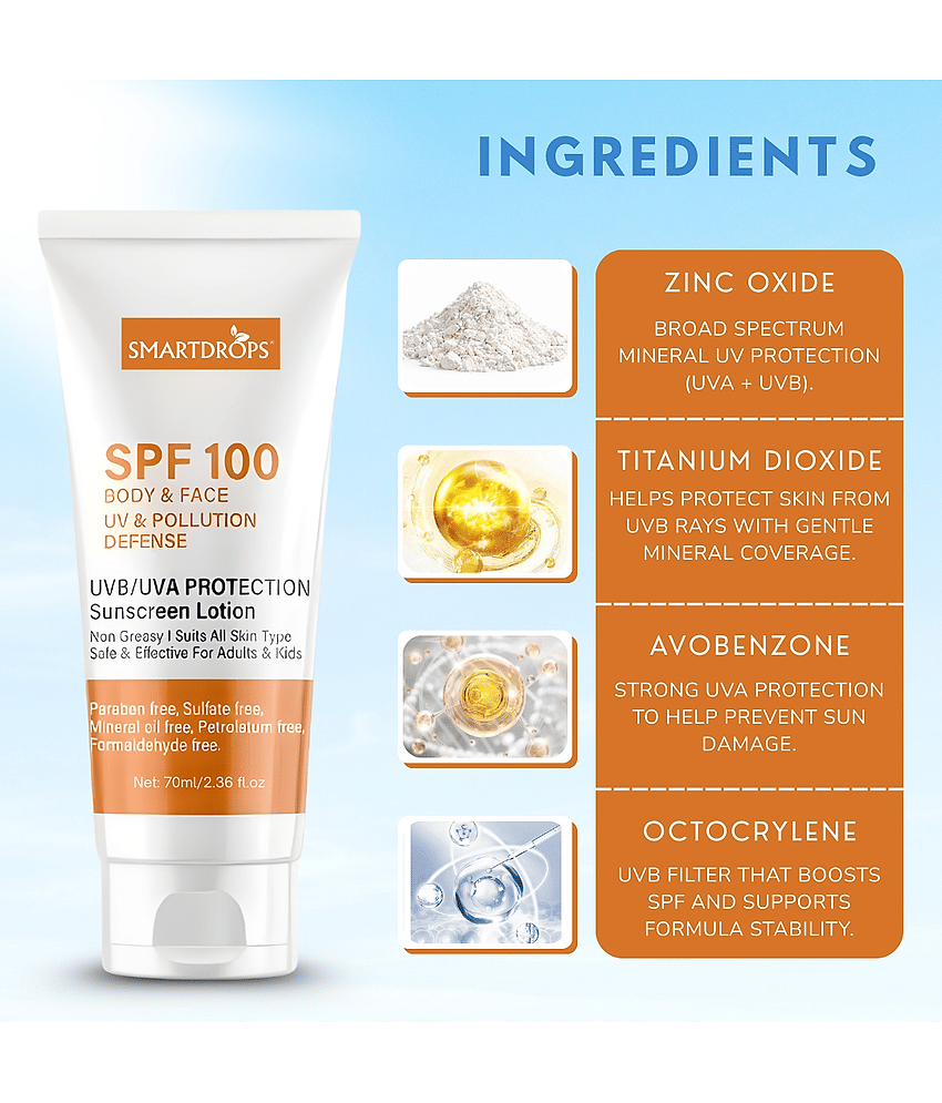 Smartdrops SPF 100 Sunscreen Lotion For All Skin Type ( Pack of 1 ) view 2