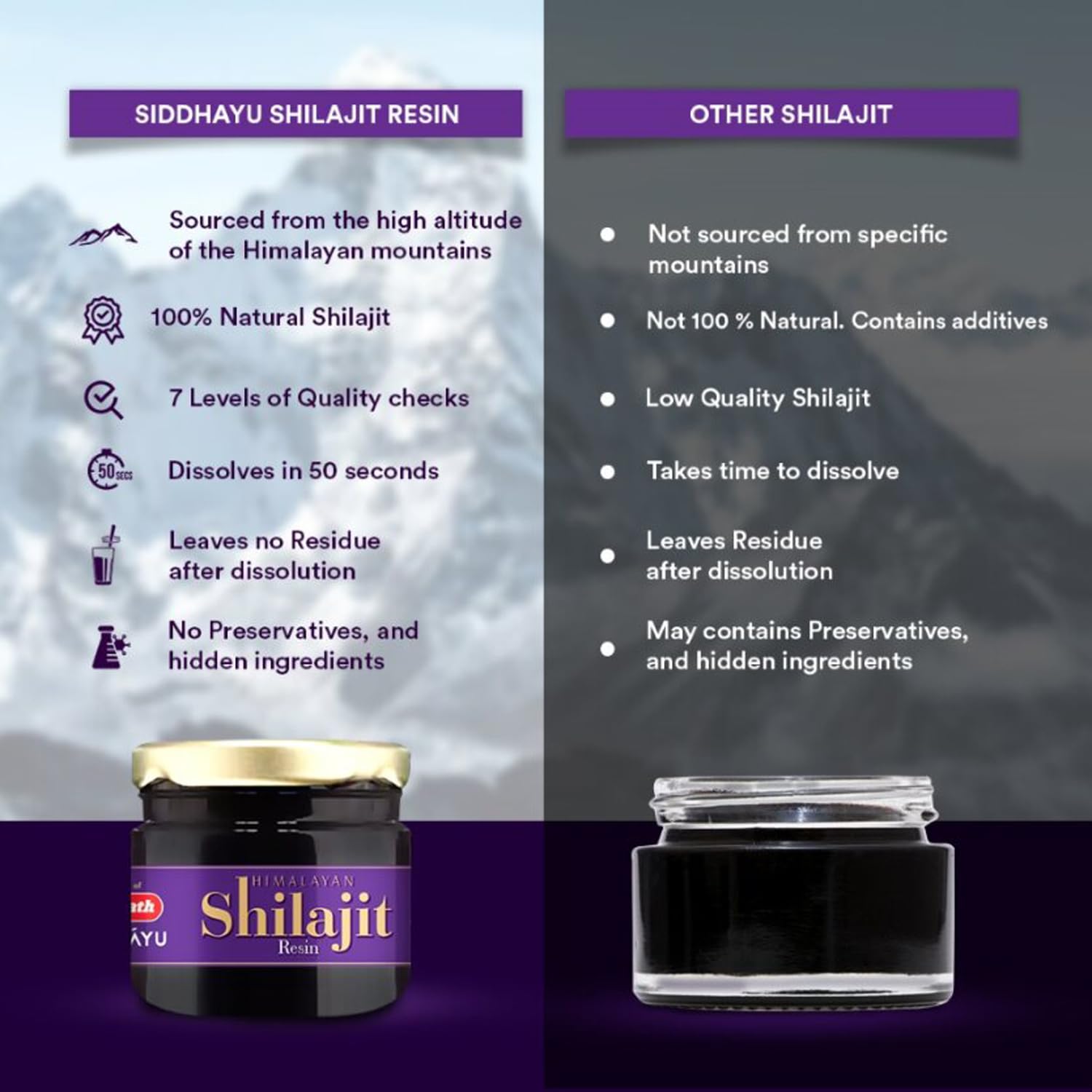 Baidyanath Siddhayu Shilajit Resin 20 Gms view 2