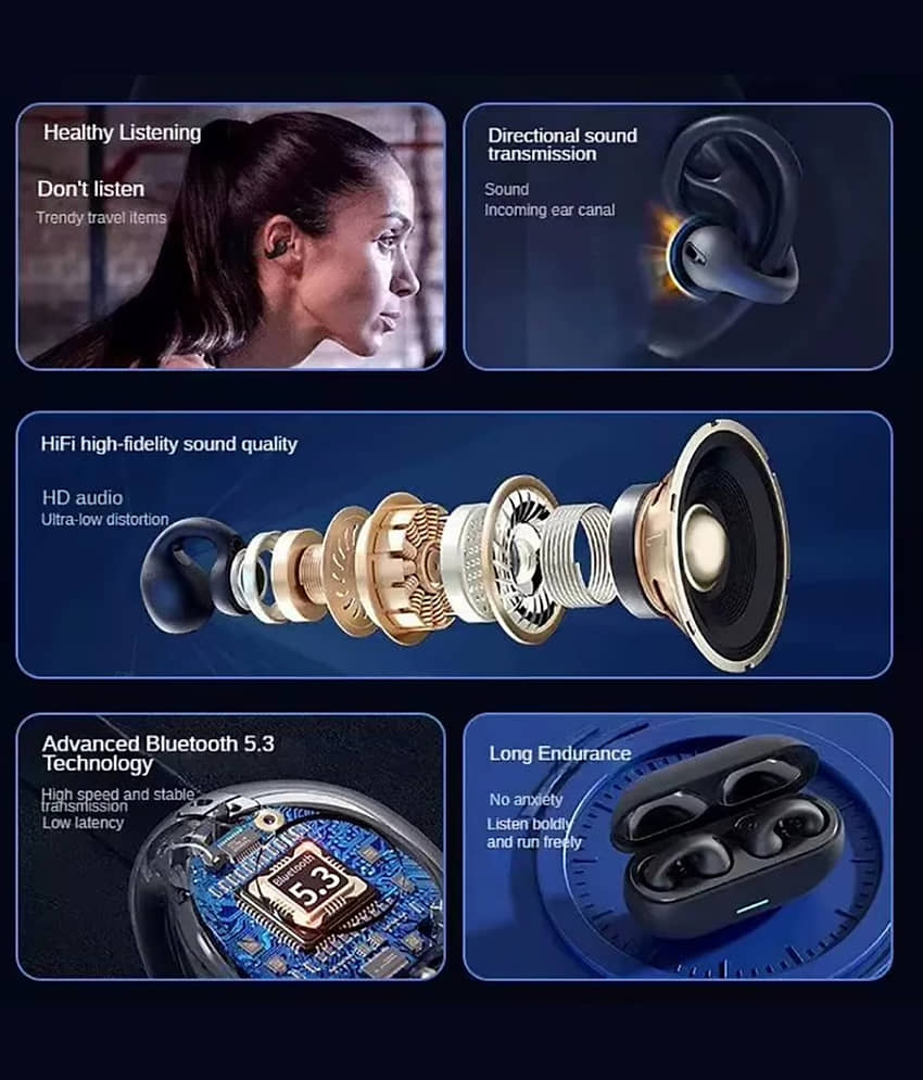 VERONIC T75 Ear Clip OWS Bluetooth True Wireless (TWS) On Ear 30 Hours Playback Low Latency,Fast charging IPX4(Splash & Sweat Proof) White view 2